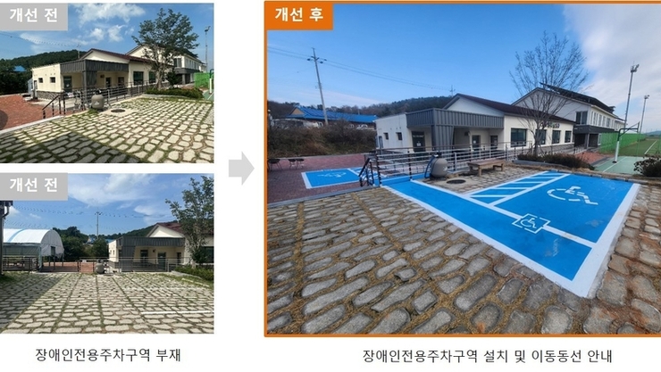 농촌관광마을, 유모차도 휠체어도 편하게 찾는다