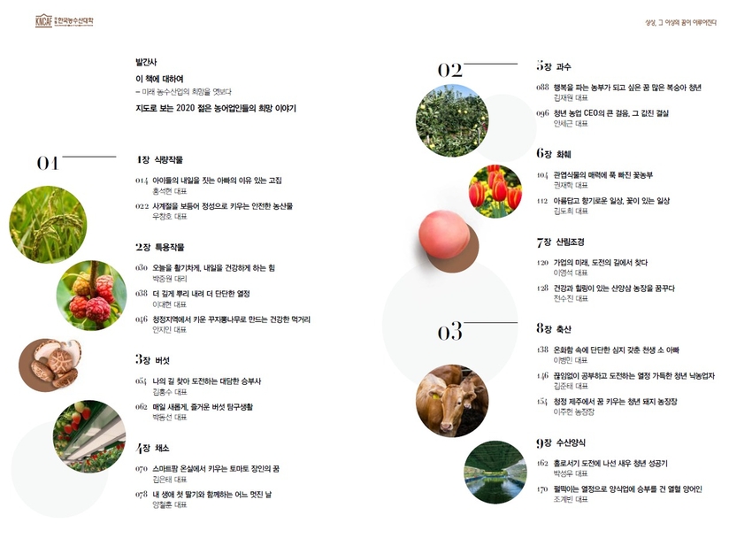 '상상, 그 이상의 꿈이 이루어진다' 목차