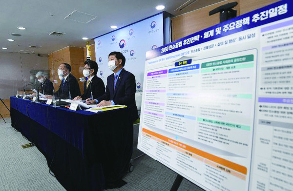 정부는 2020년 12월7일 ’ 지속 가능한 녹색사회 실현을 위한 대한민국 2050 탄소중립 추진 전략‘을 발표 했다. 