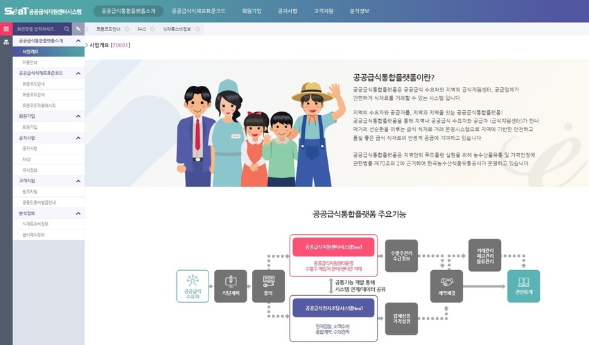 한국농수산식품유통공사 ‘공공급식통합플랫폼’ 화면