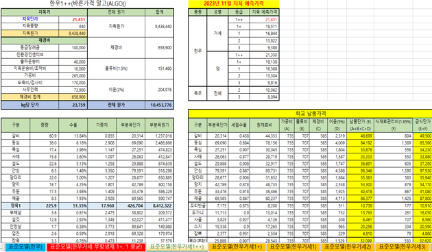 (기존) 엑셀방식 프로그램