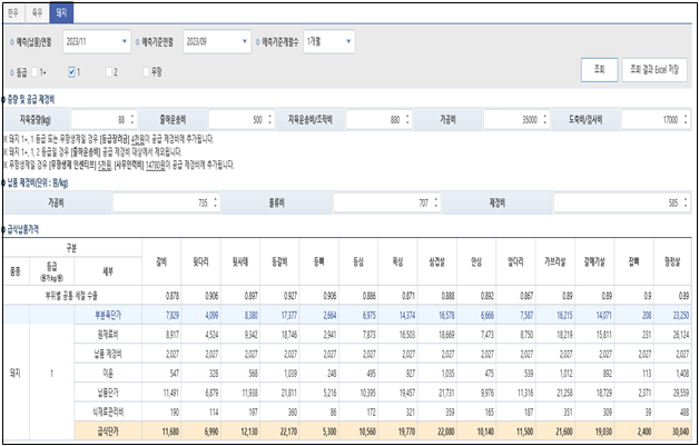 (개선) 웹 간편 조회 방식
