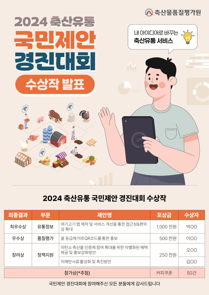 2024 축산유통 국민제안 경진대회 결과 발표