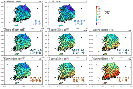 <그림 > 167개 시군(구)별 시나리오 자료 예시 (최고기온)
