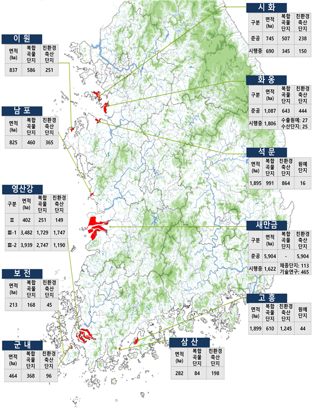 국가 관리 간척지 현황도(‘23)