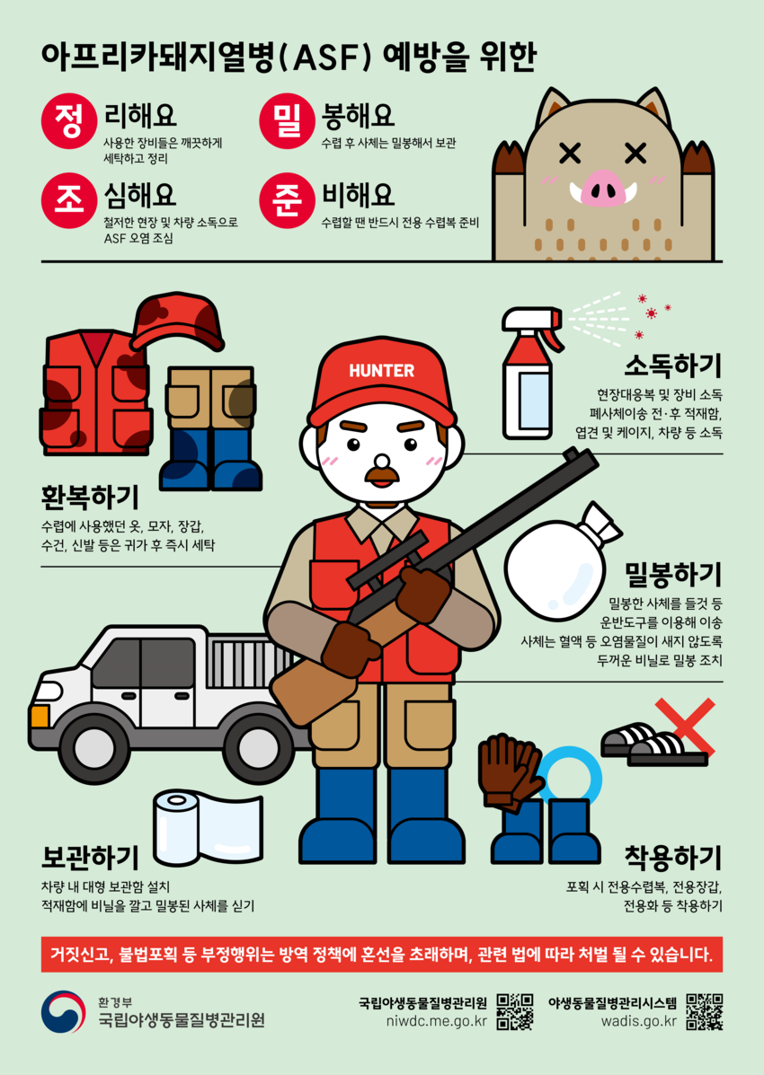 방역수칙 - 포스터