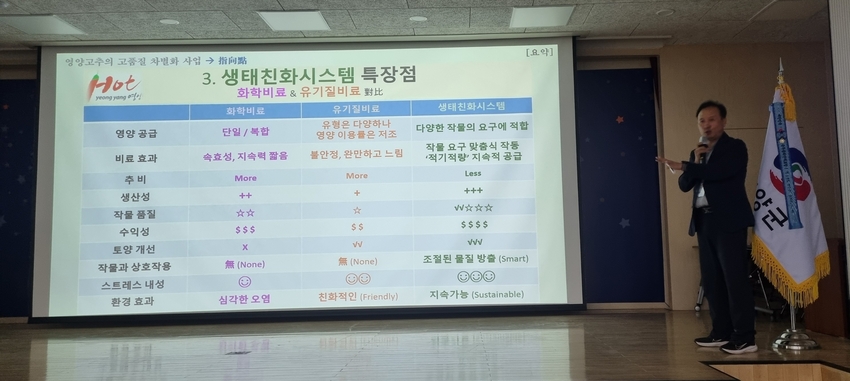 황병태 박사는 한국탄소중립농업기술의 최적화방안이란 주제발표를 했다. 
