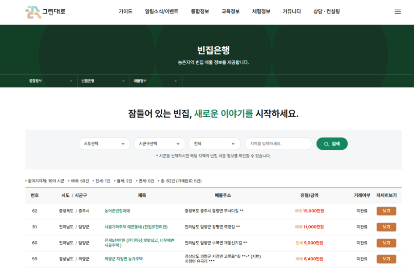 ‘그린대로’ 신규 서비스 빈집은행 운영 화면 / * www.greendaero.go.kr