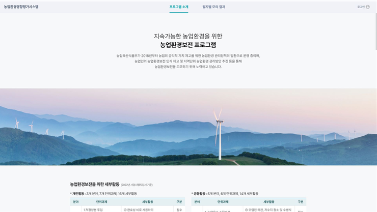 ‘농업환경보전활동’ 과학적 분석, 효과 한눈에 본다