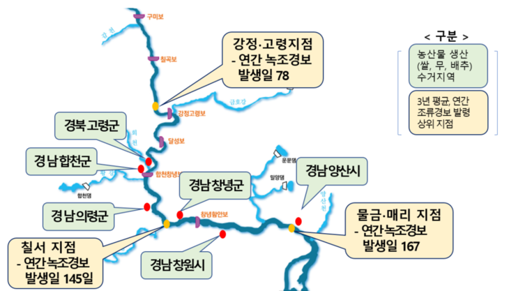 낙동강 인근 농산물 녹조독소 불검출